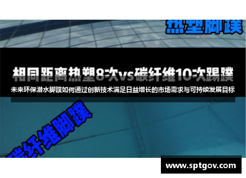 未来环保潜水脚蹼如何通过创新技术满足日益增长的市场需求与可持续发展目标